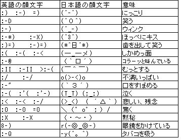 情報紙